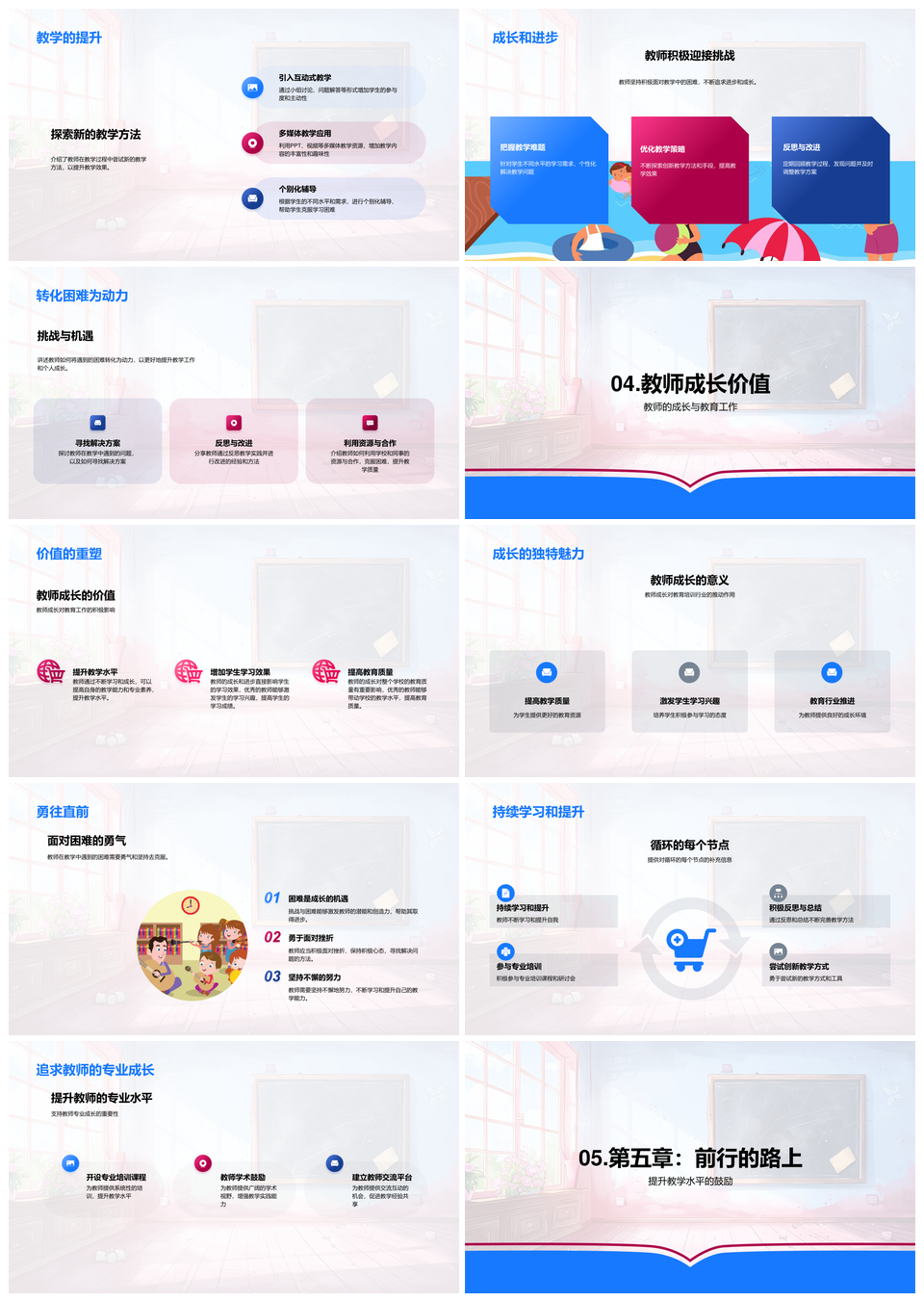 2025教师季度教学经验共享成果目标困难解决总结PPT模板