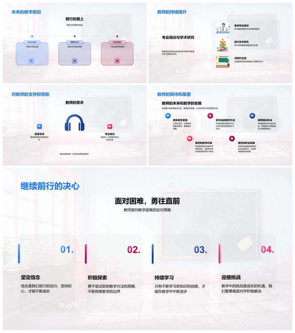2025教师季度教学经验共享成果目标困难解决总结PPT模板