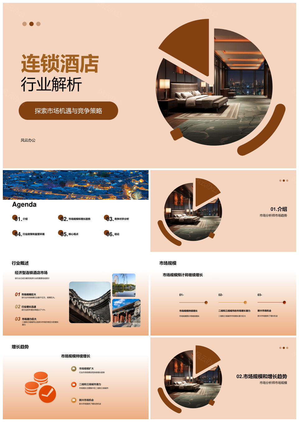 连锁酒店市场规模增长趋势及竞争对手分析PPT模板