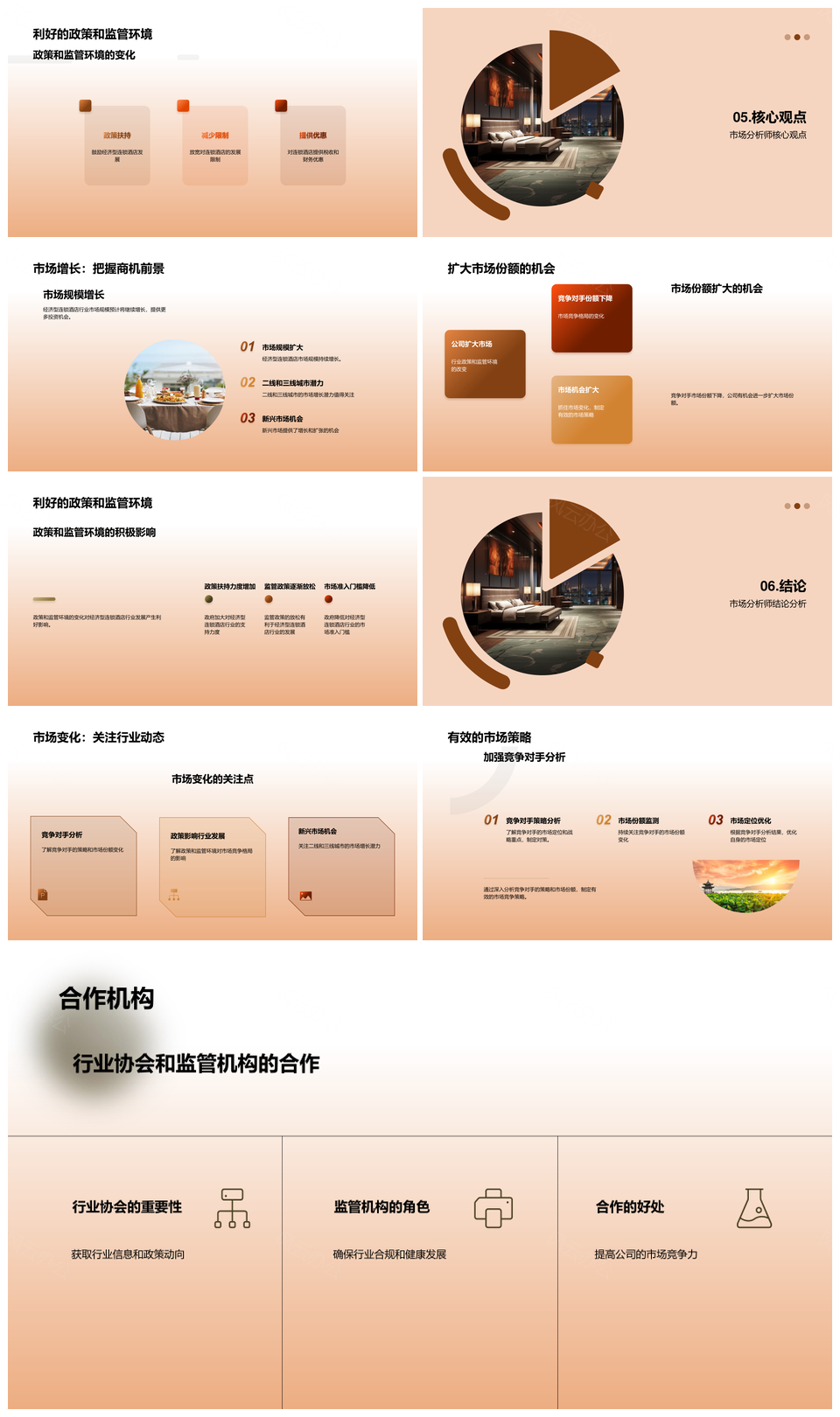 连锁酒店市场规模增长趋势及竞争对手分析PPT模板