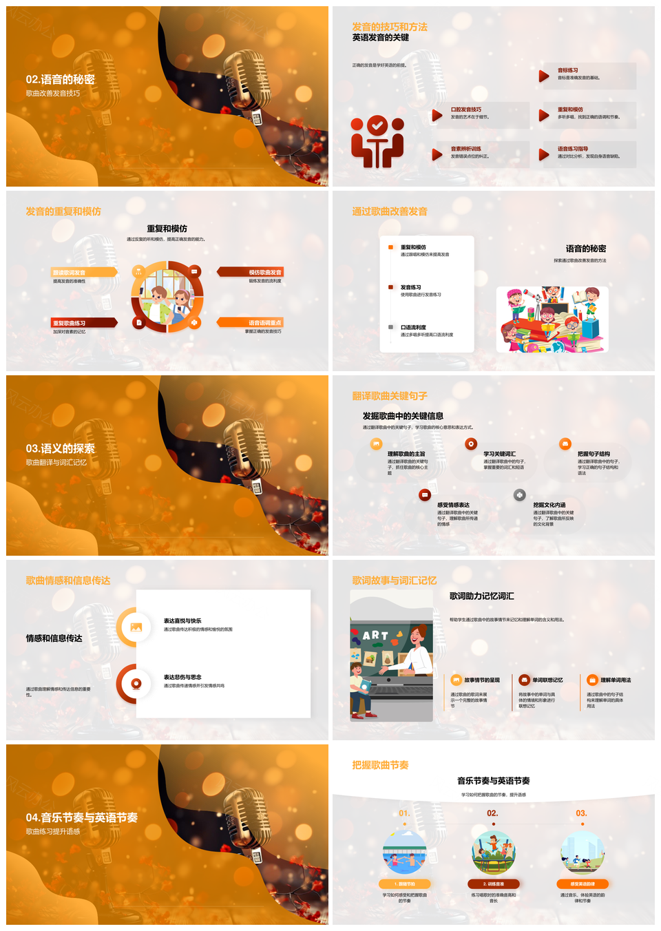 歌唱英语语音语义与发音技巧探索PPT模板