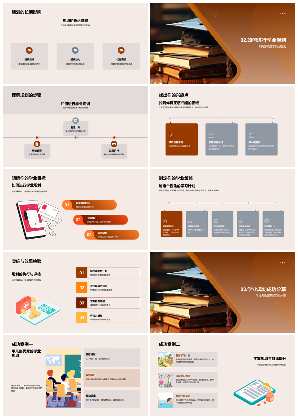 学业规划高效策略教育案例解析PPT模板