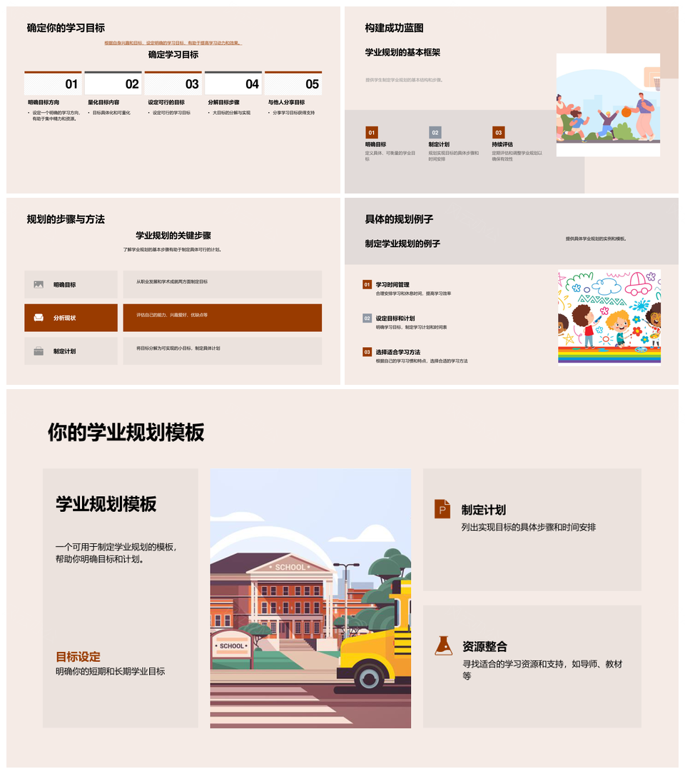 学业规划高效策略教育案例解析PPT模板