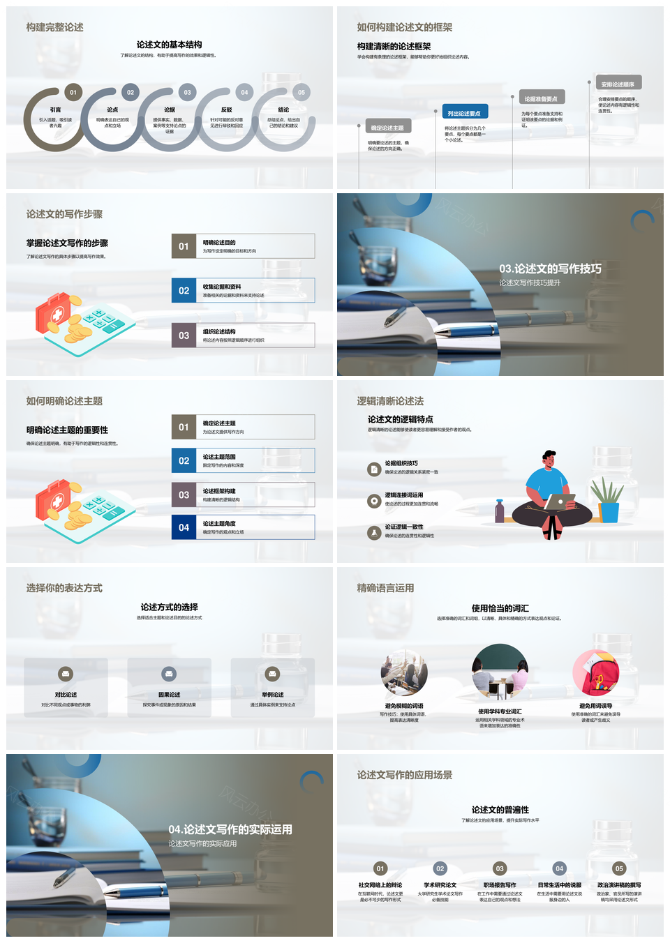 论述文写作结构类型与逻辑方式PPT模板