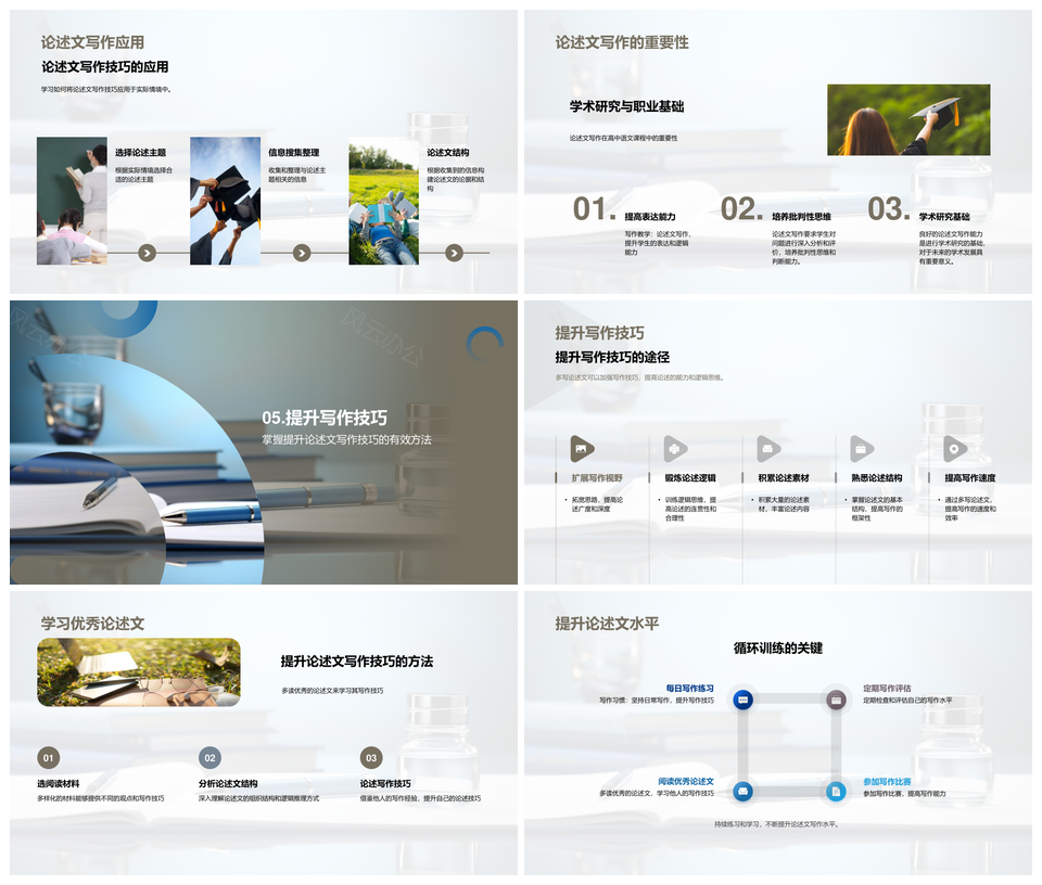 论述文写作结构类型与逻辑方式PPT模板