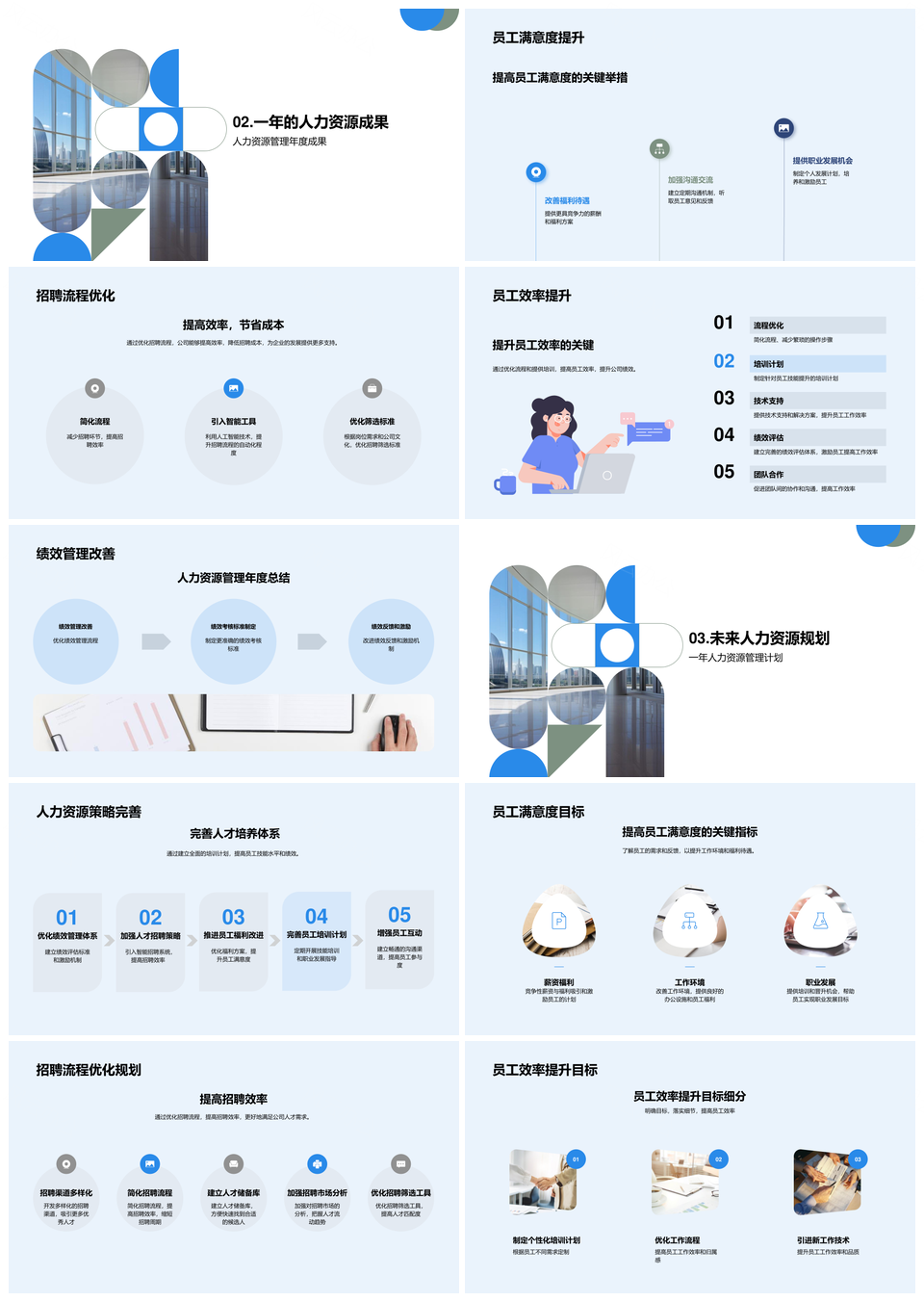 人力资源策略未来管理挑战员工满意招聘效率提升PPT模板