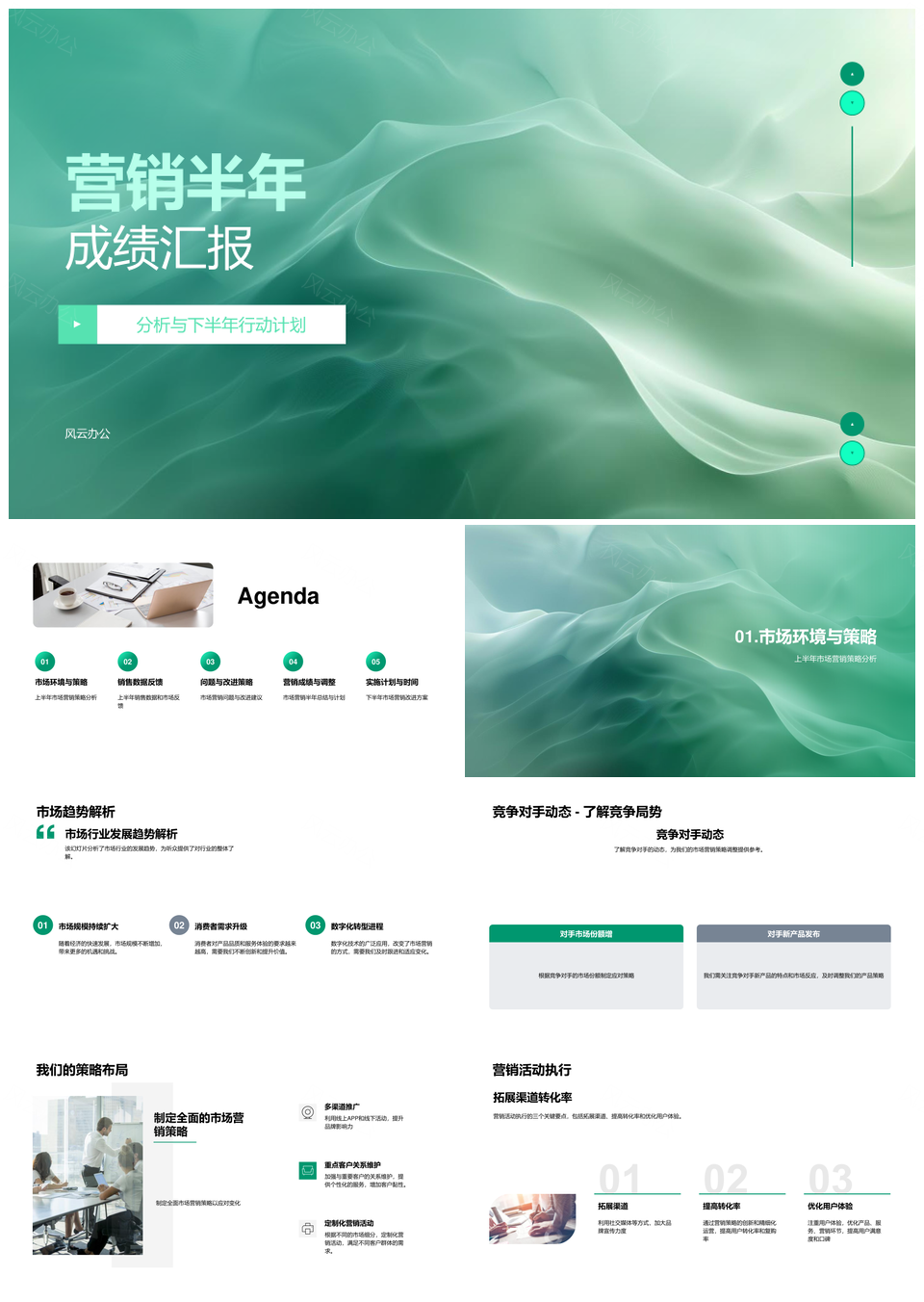 2025半年度营销策略成效销售数据市场竞态客户反馈PPT模板