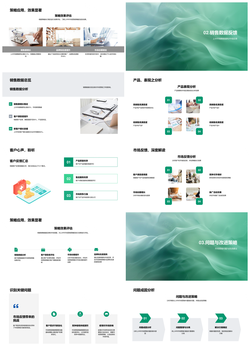 2025半年度营销策略成效销售数据市场竞态客户反馈PPT模板