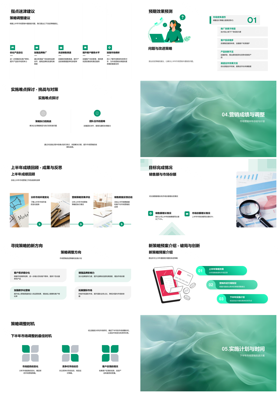 2025半年度营销策略成效销售数据市场竞态客户反馈PPT模板