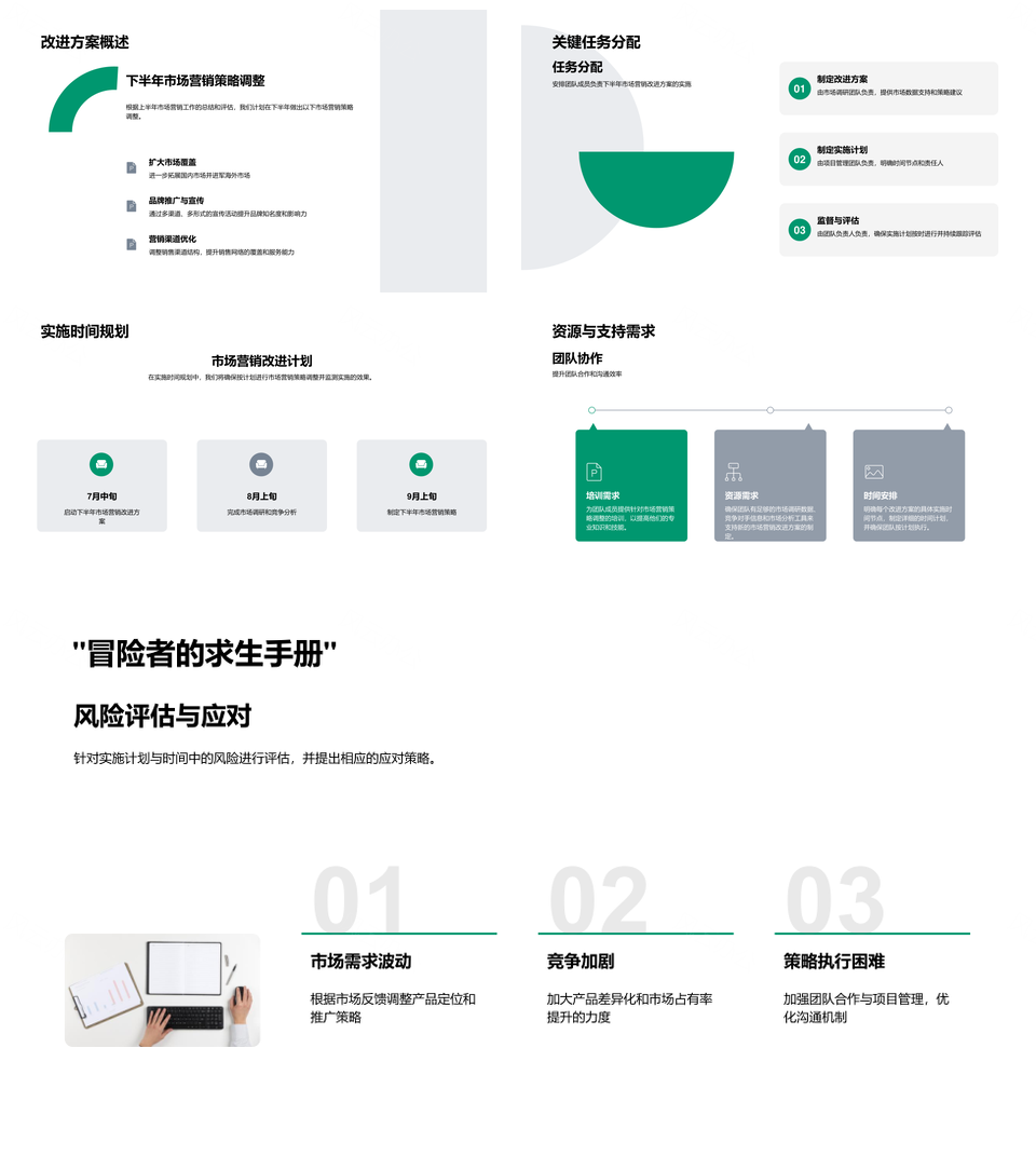 2025半年度营销策略成效销售数据市场竞态客户反馈PPT模板