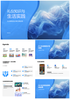 礼仪知识学习生活实践应用PPT模板