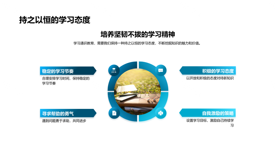 通识教育课程大纲探历史科学文学PPT模板