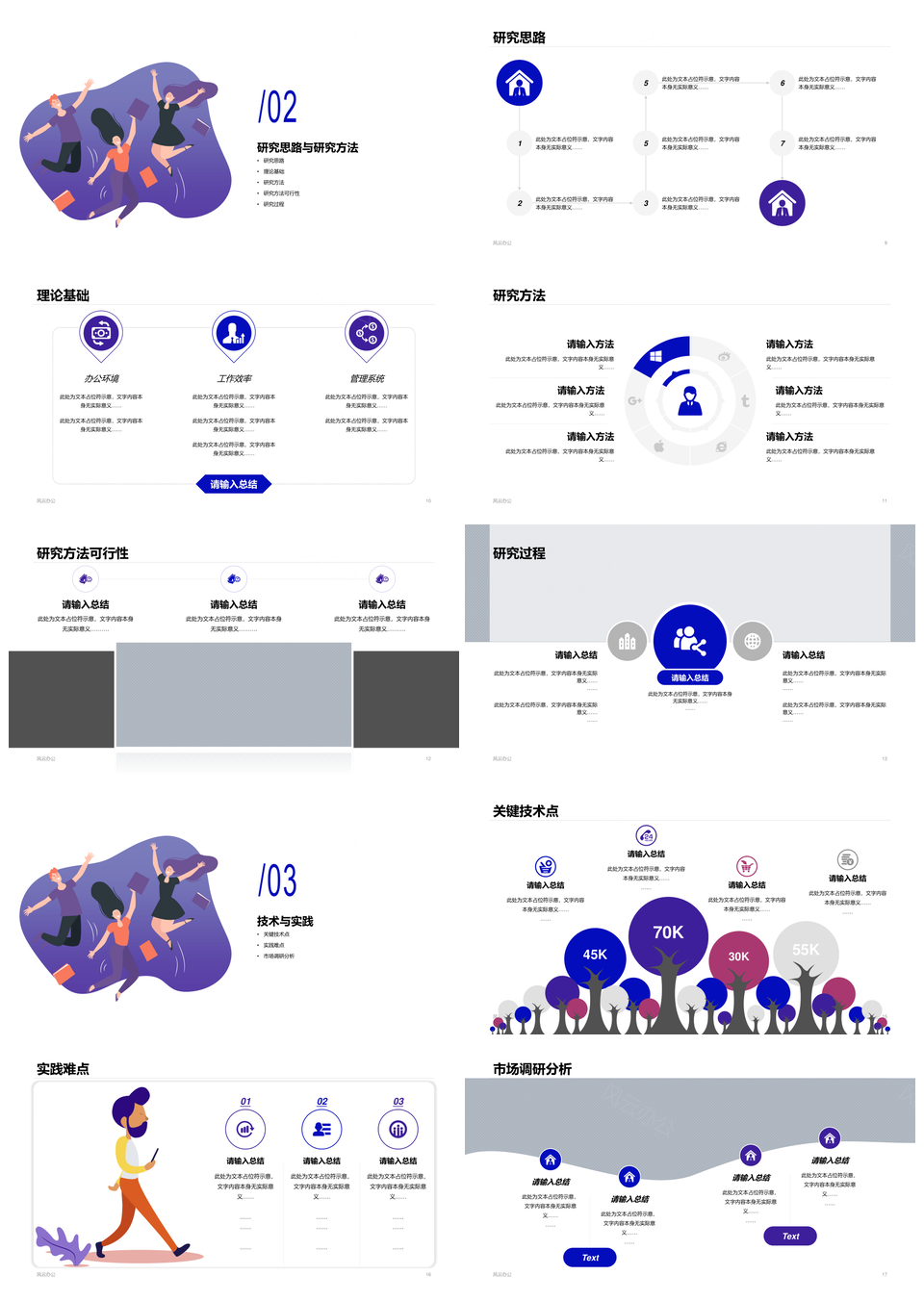 科技设计毕业答辩绪论思路技术实践总结展望PPT模板