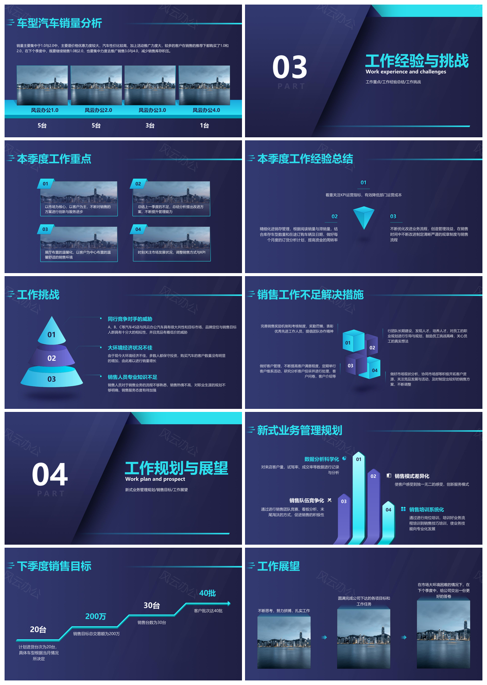 2025深色商务汽车企业季度销售总结汇报PPT模板