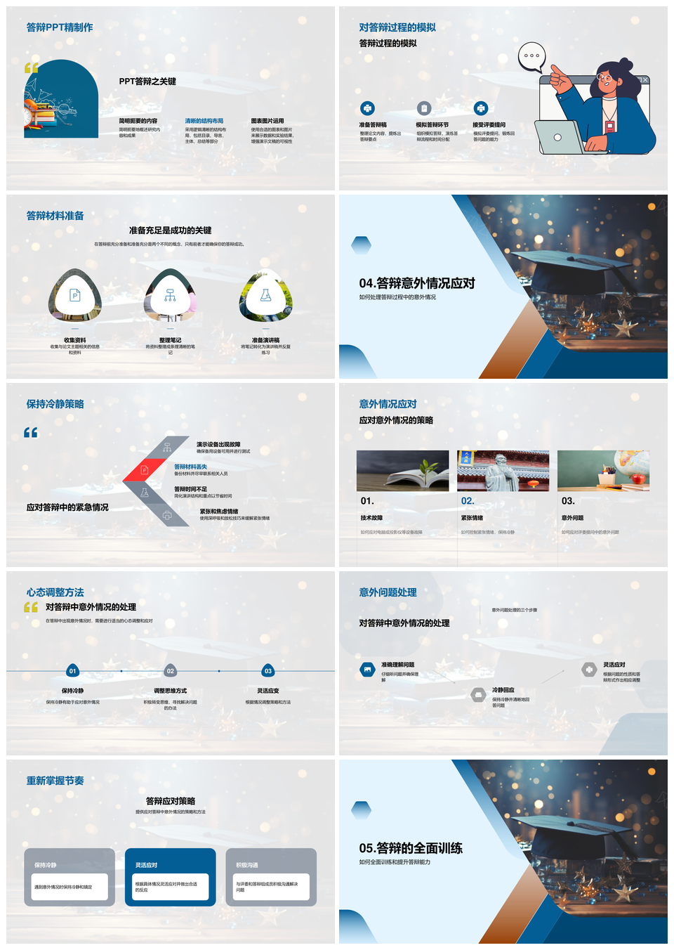 答辩技巧流程PPT设计时间管理论文演讲心态毕业攻略
