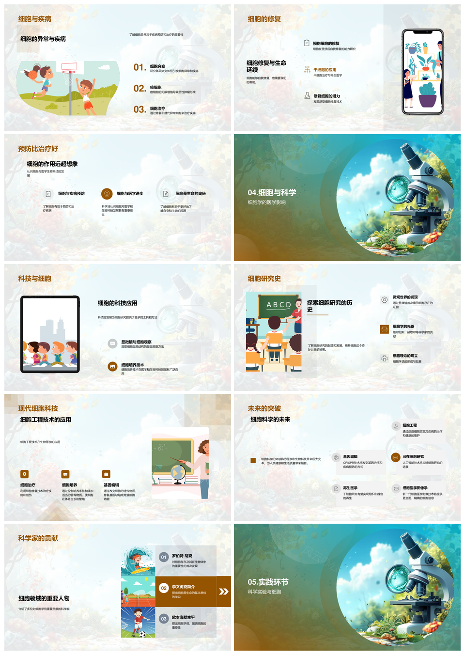 细胞生命基本单位结构与功能探秘PPT模板