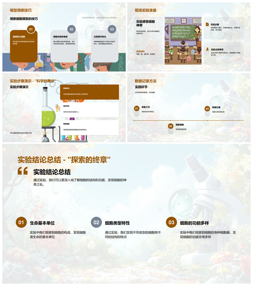 细胞生命基本单位结构与功能探秘PPT模板