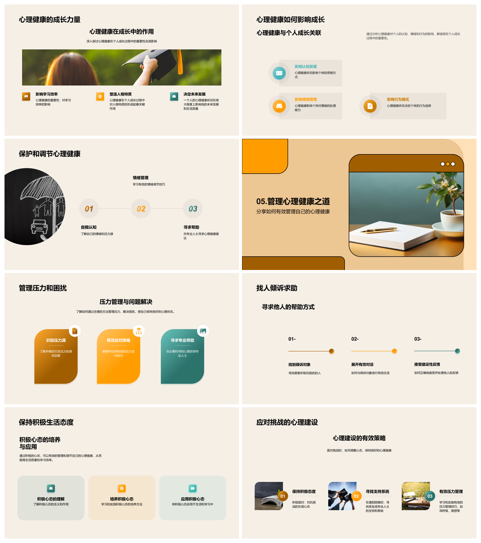 心理健康管理助力高效学习与成长PPT模板