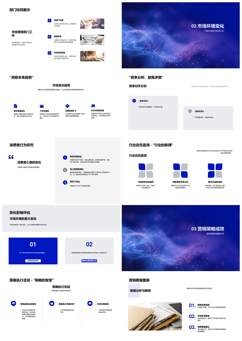 市场营销部门年度策略调整趋势数据分析PPT模板
