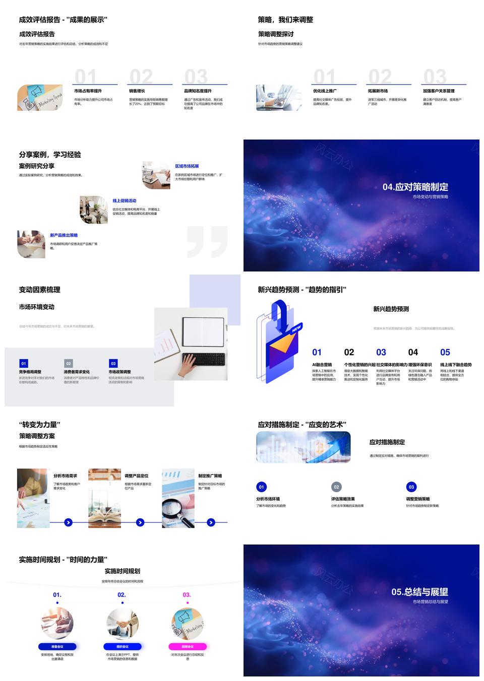 市场营销部门年度策略调整趋势数据分析PPT模板