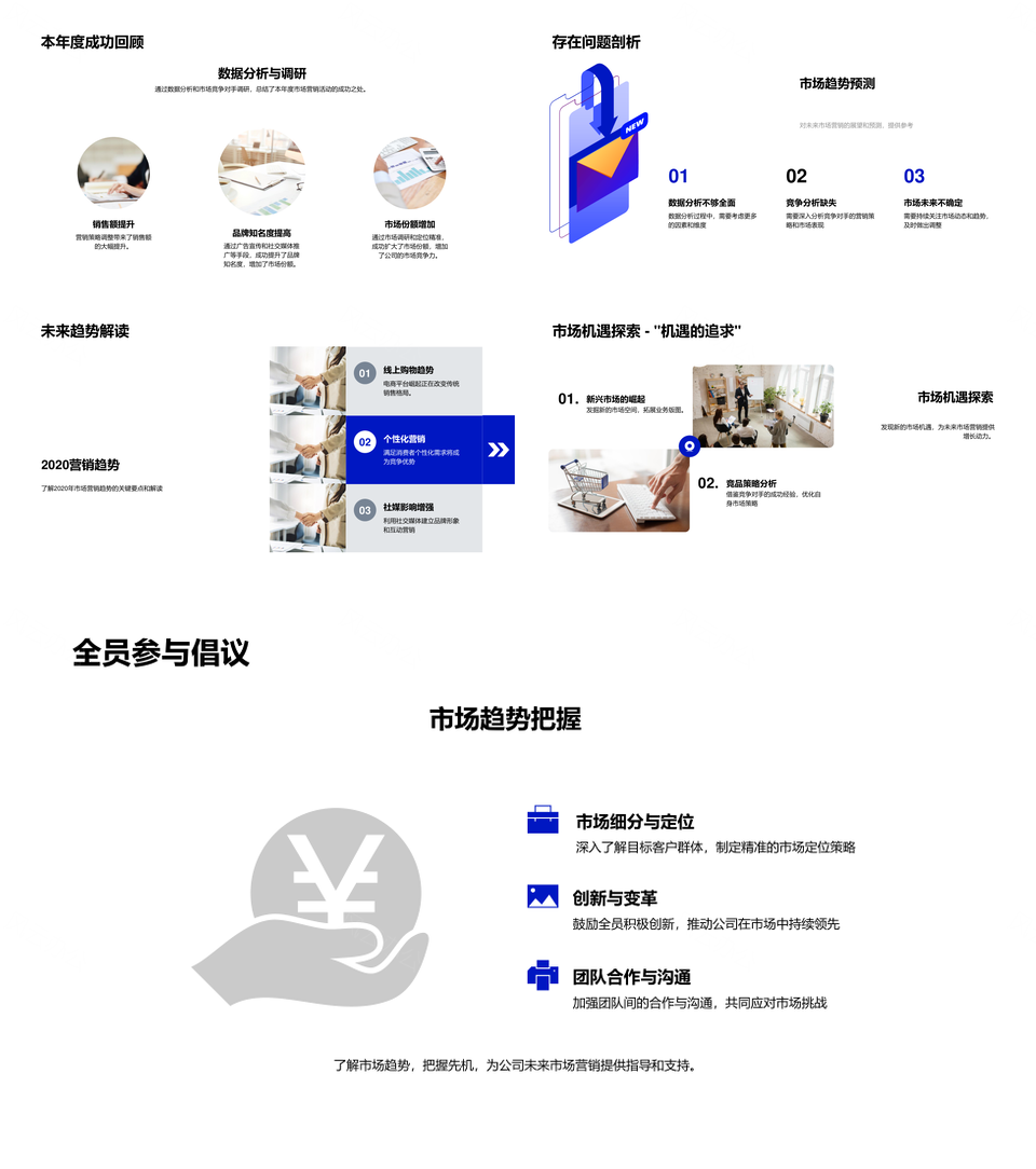 市场营销部门年度策略调整趋势数据分析PPT模板