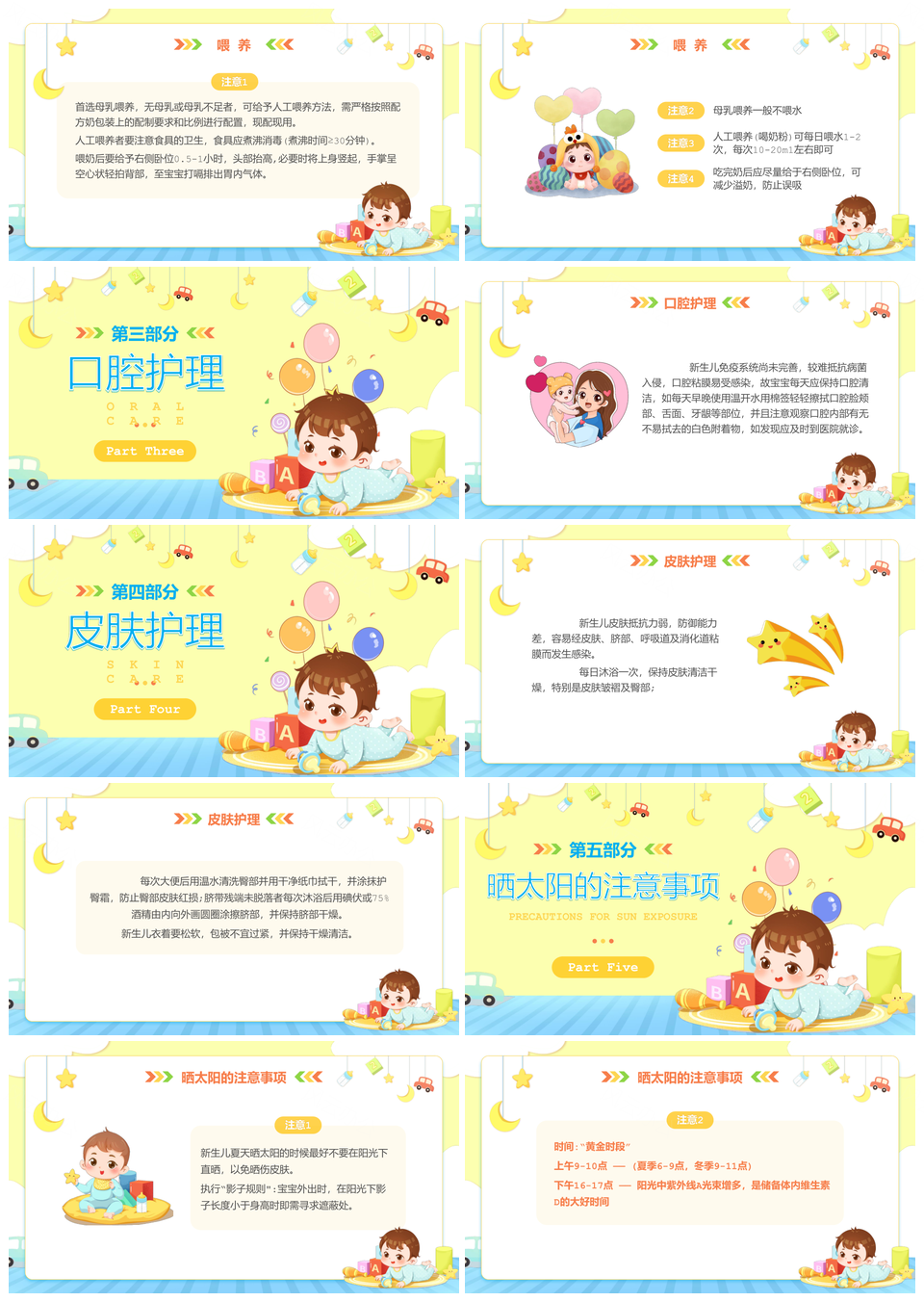 新生儿出院护理健康指导住院医师培训PPT模板