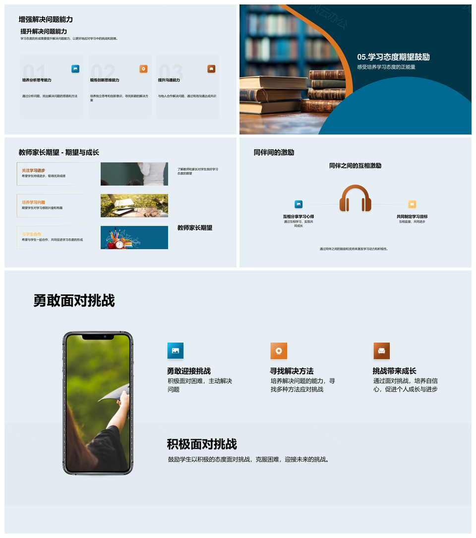 塑造优秀学风引导主动学习习惯PPT模板