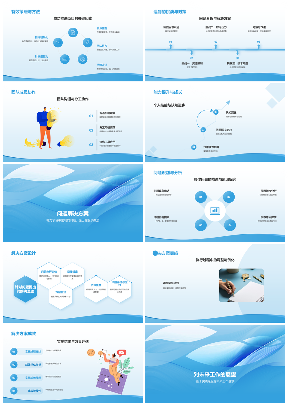项目实践进度总结活动参与汇报PPT模板