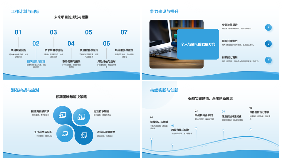 项目实践进度总结活动参与汇报PPT模板