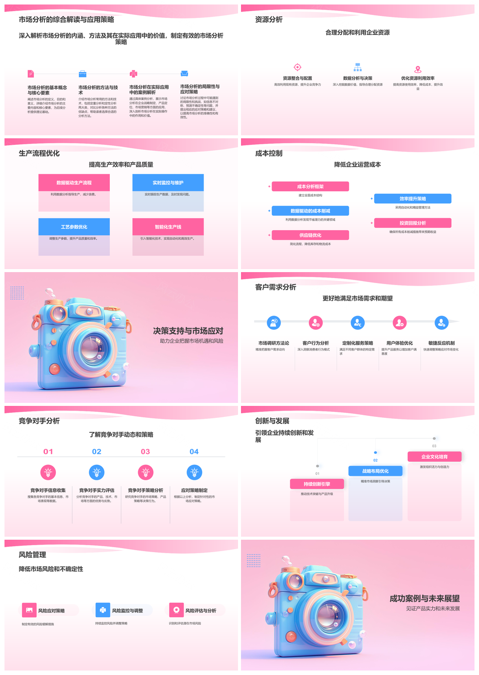 产品方案增效降本可持续数据决策优化提质扩需PPT模板