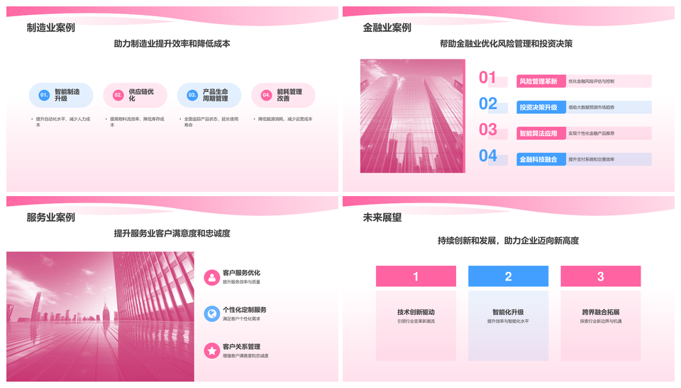 产品方案增效降本可持续数据决策优化提质扩需PPT模板