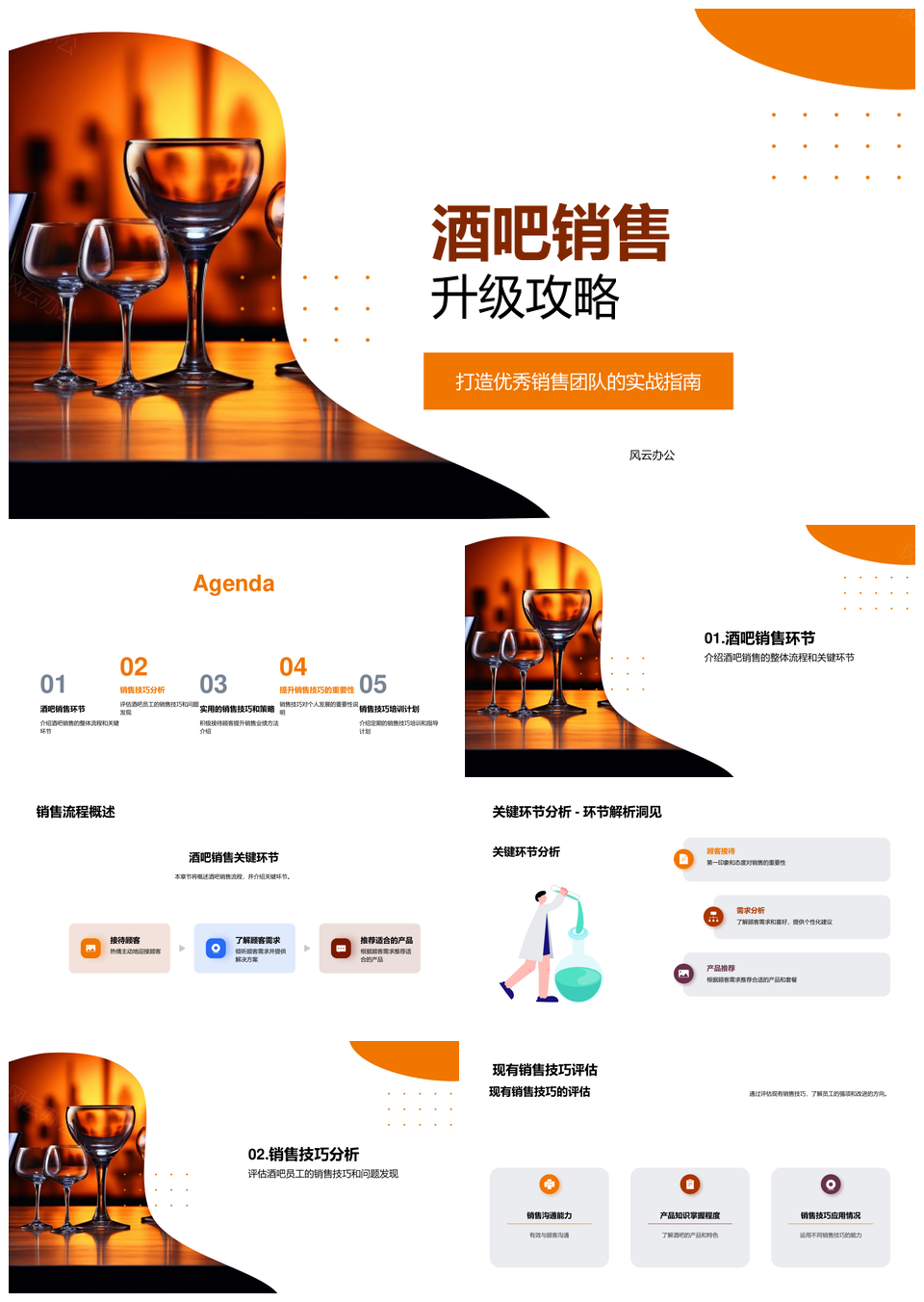 酒吧员工销售技巧提升实战培训攻略PPT模板