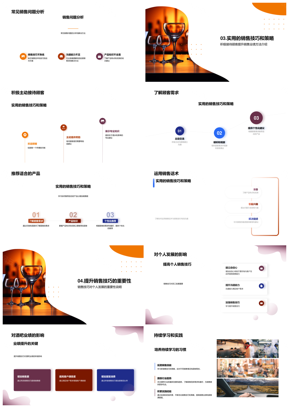 酒吧员工销售技巧提升实战培训攻略PPT模板