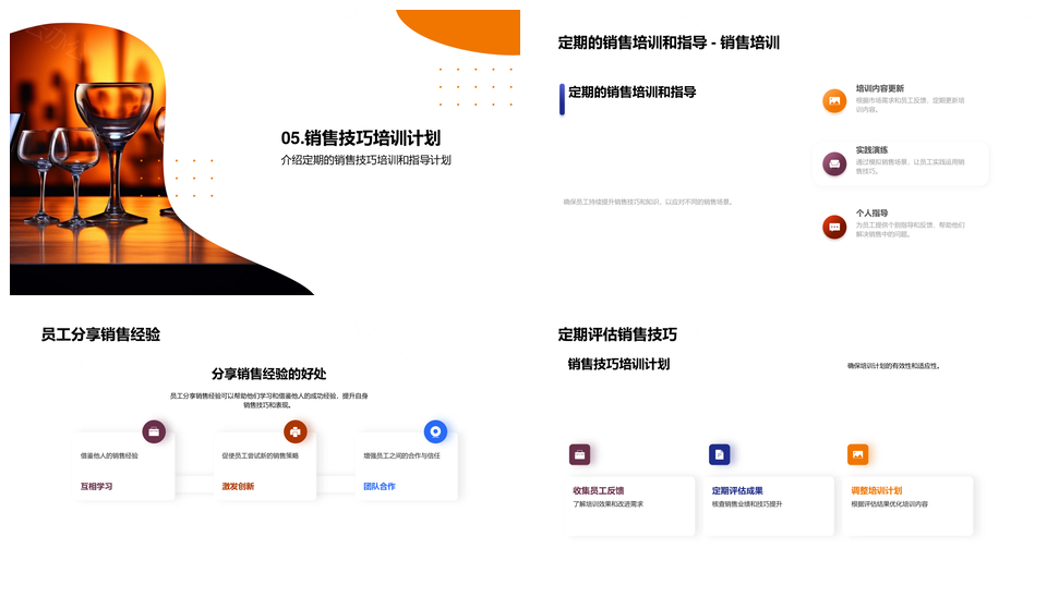 酒吧员工销售技巧提升实战培训攻略PPT模板