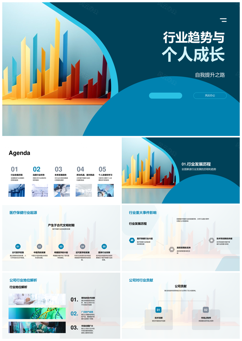 医疗保健行业趋势与新员工成长PPT模板