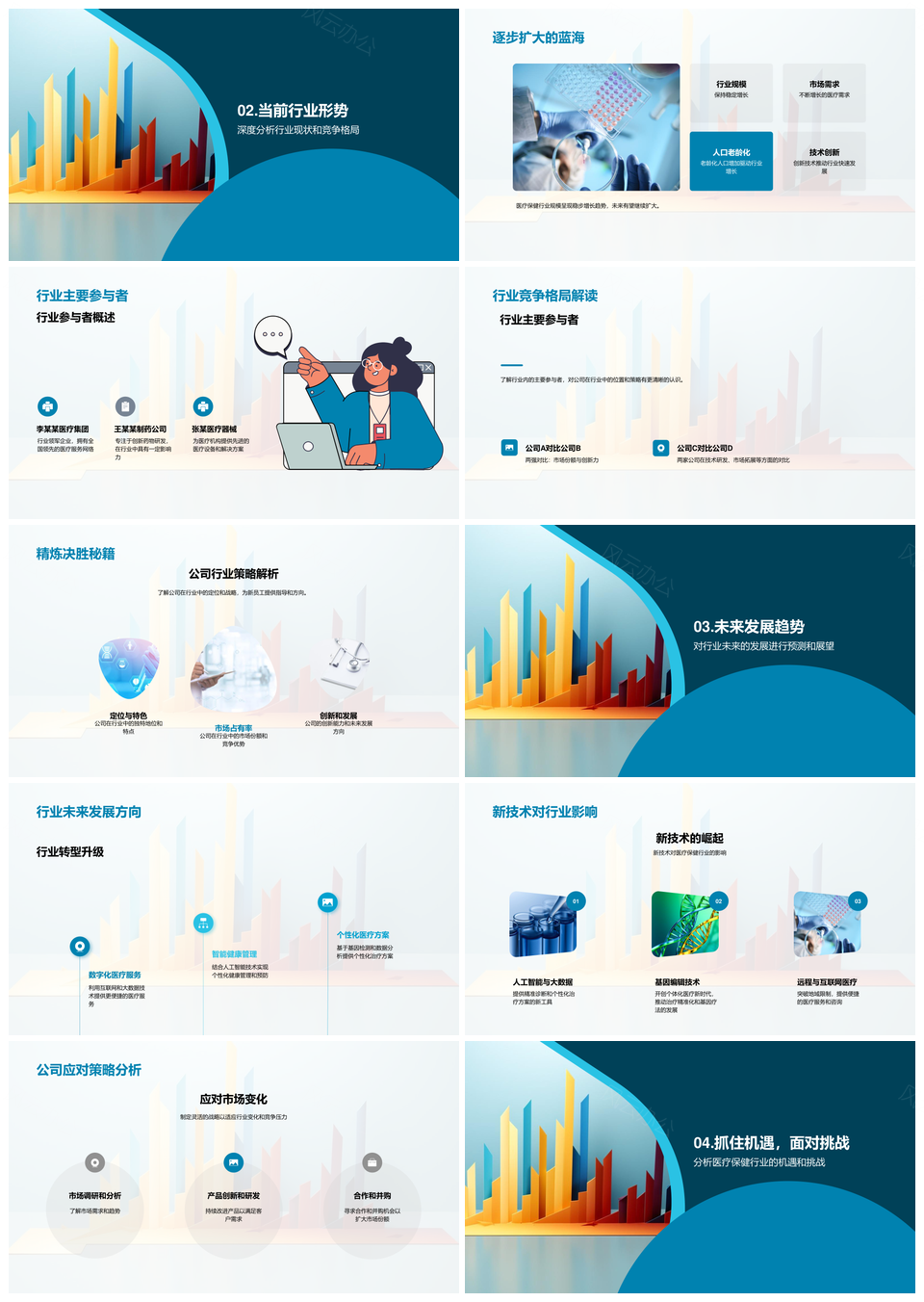 医疗保健行业趋势与新员工成长PPT模板