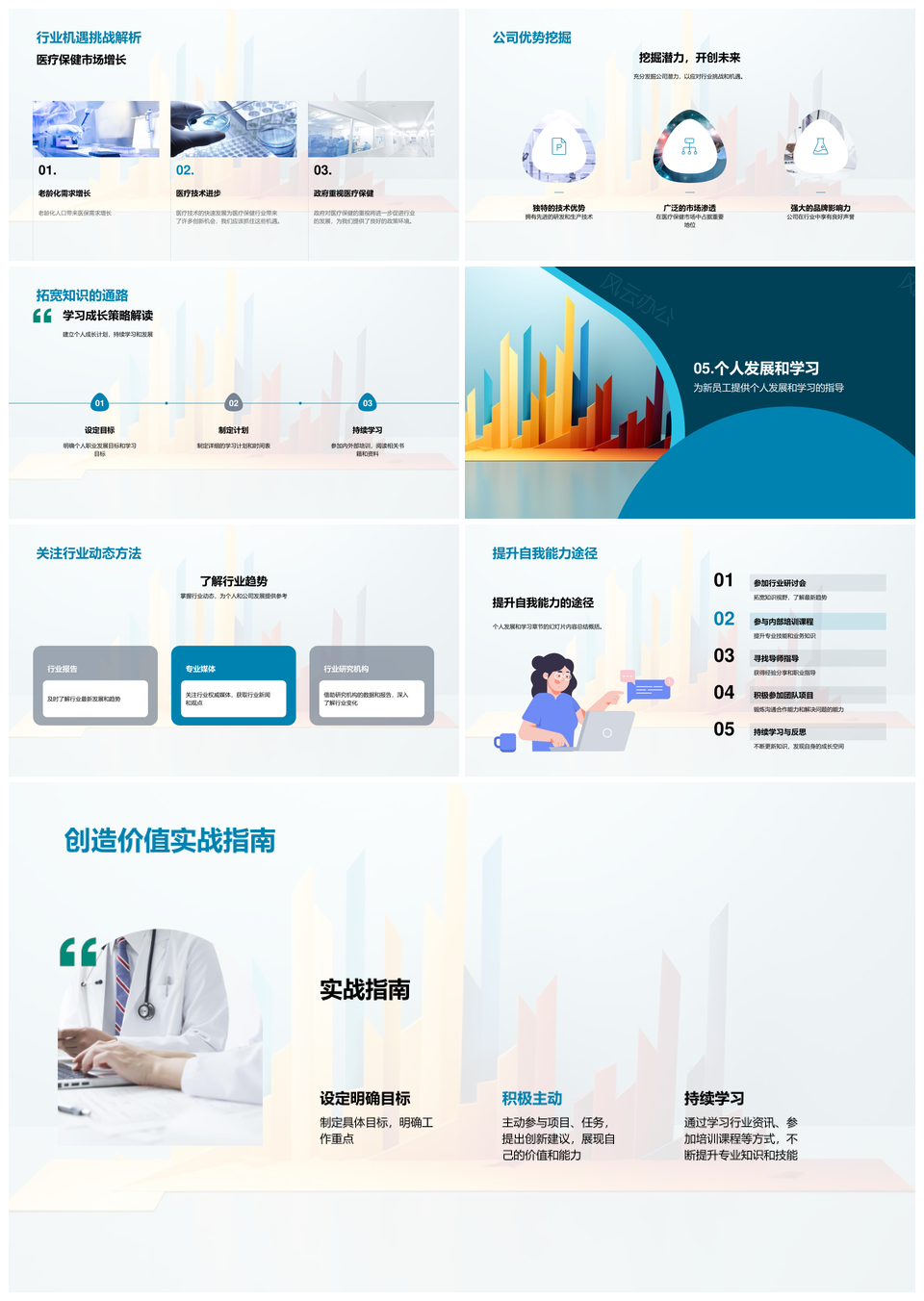 医疗保健行业趋势与新员工成长PPT模板