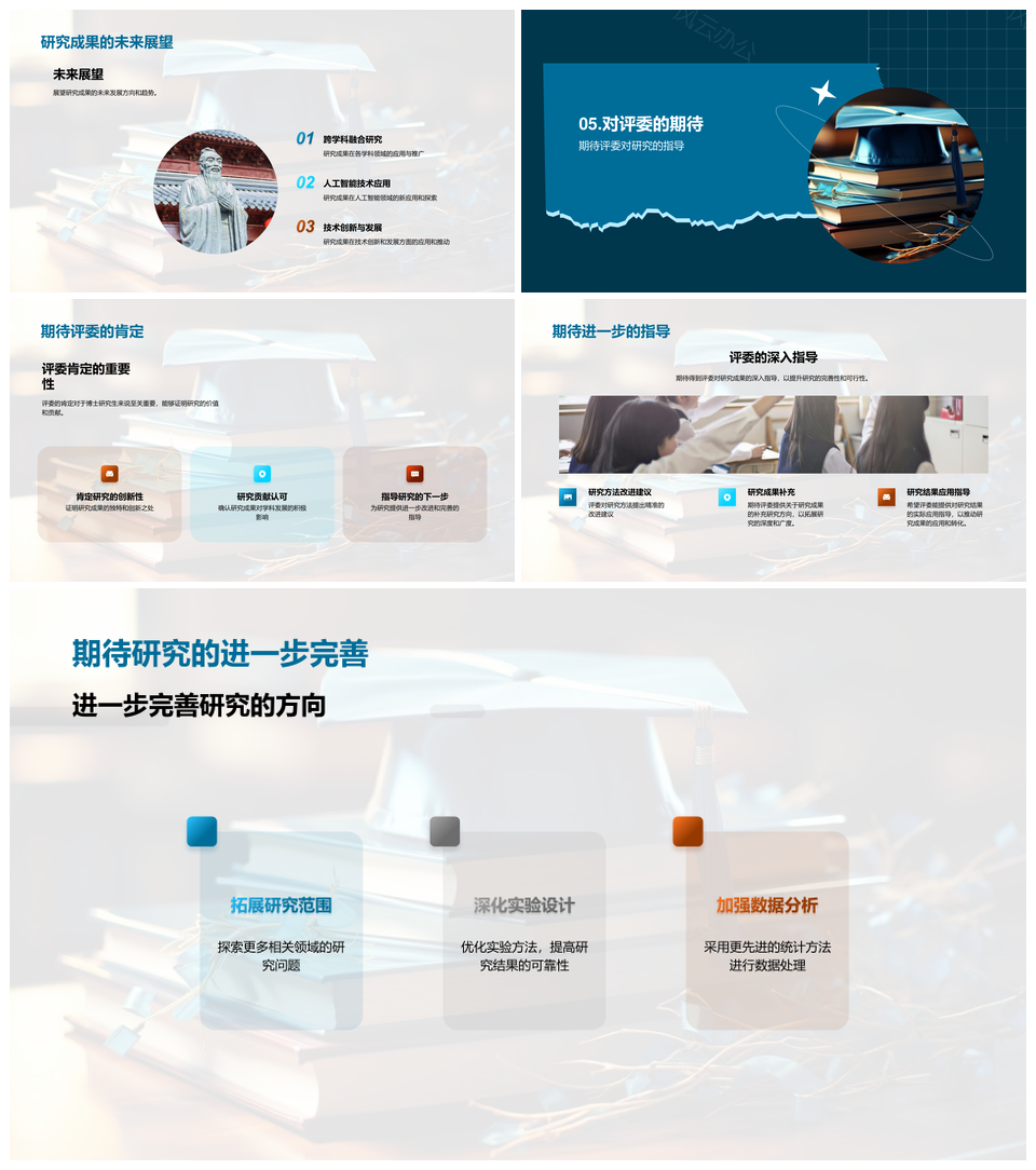 博士研究生学术贡献与研究方法创新答辩PPT模板