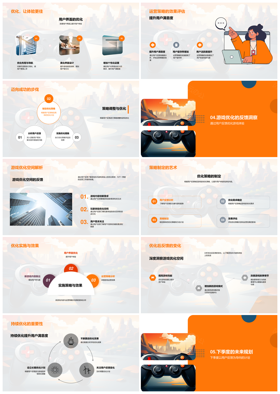 用户反馈驱动游戏运营策略优化体验PPT模板