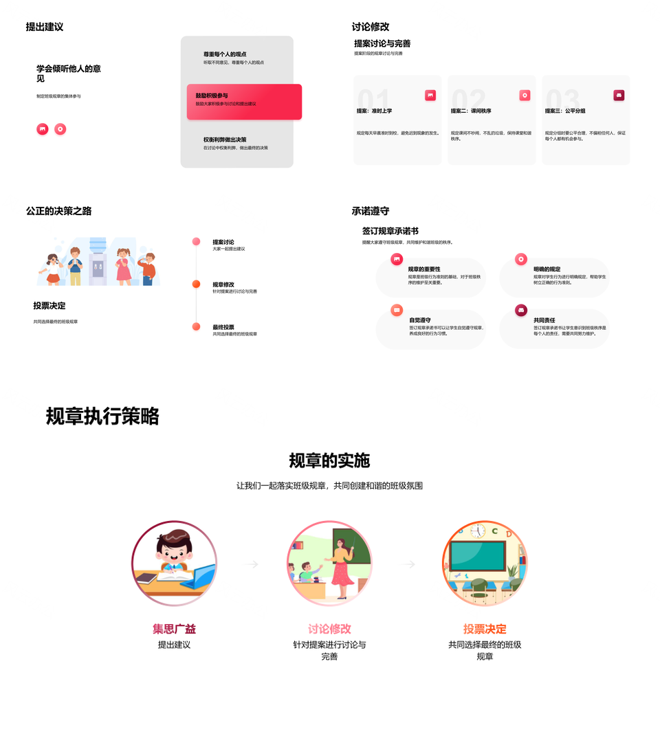 班规立法实践民主投票公平公正适用性PPT模板