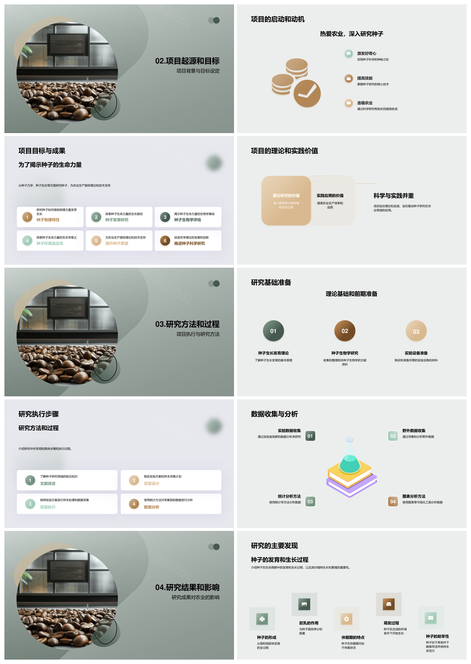 种子科学农学生物学特性与生态研究PPT模板
