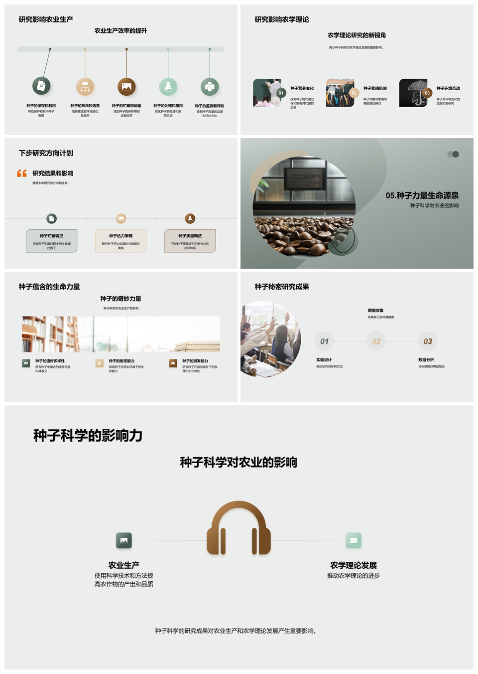 种子科学农学生物学特性与生态研究PPT模板