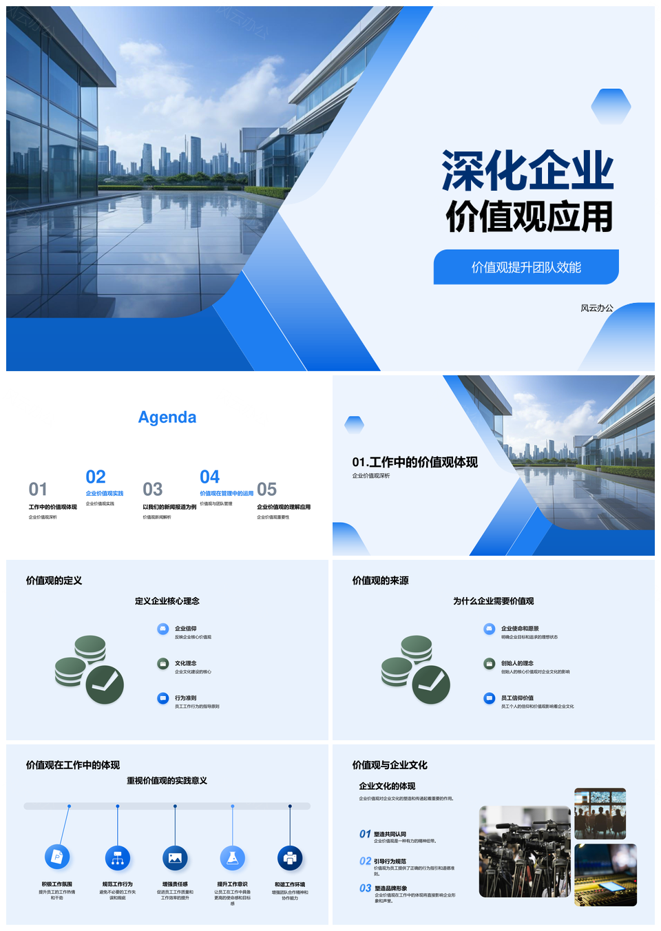 企业价值观引领效能管理培训规范行为文化PPT模板