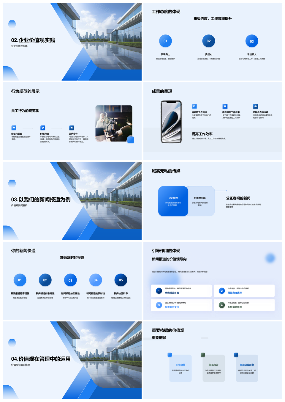 企业价值观引领效能管理培训规范行为文化PPT模板
