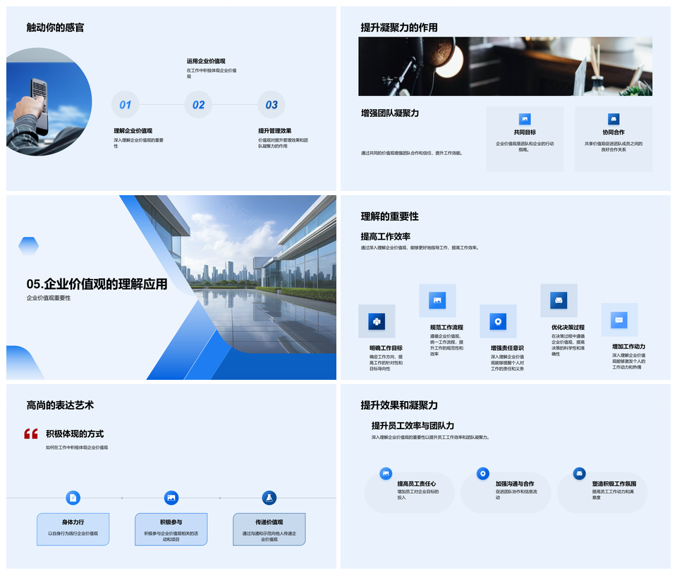 企业价值观引领效能管理培训规范行为文化PPT模板