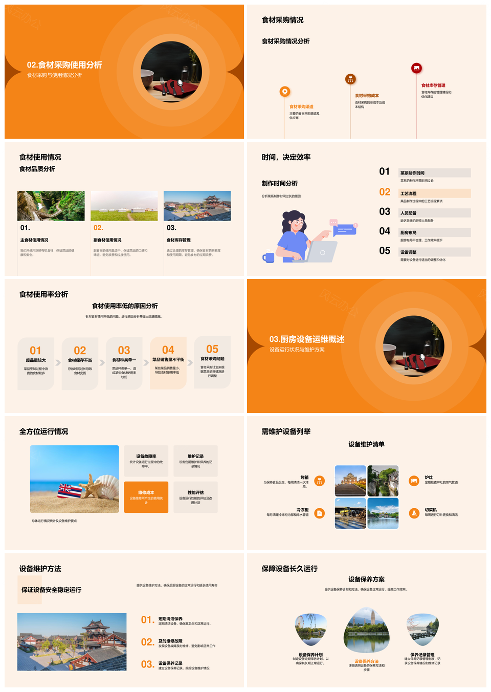 后厨全流程优化与运营管理解析PPT模板