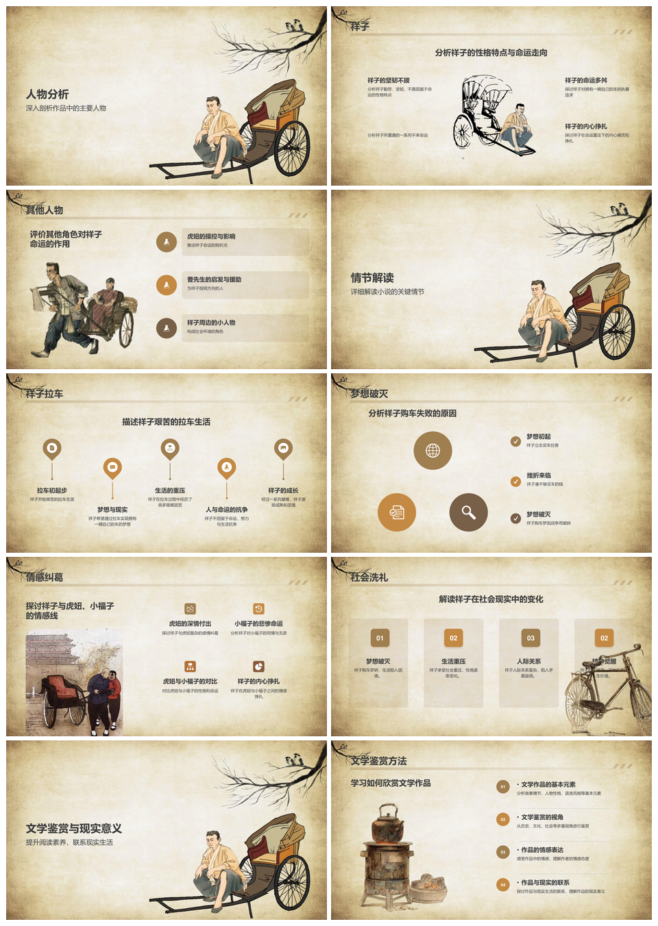 骆驼祥子文学阅读读书分享活动PPT模板