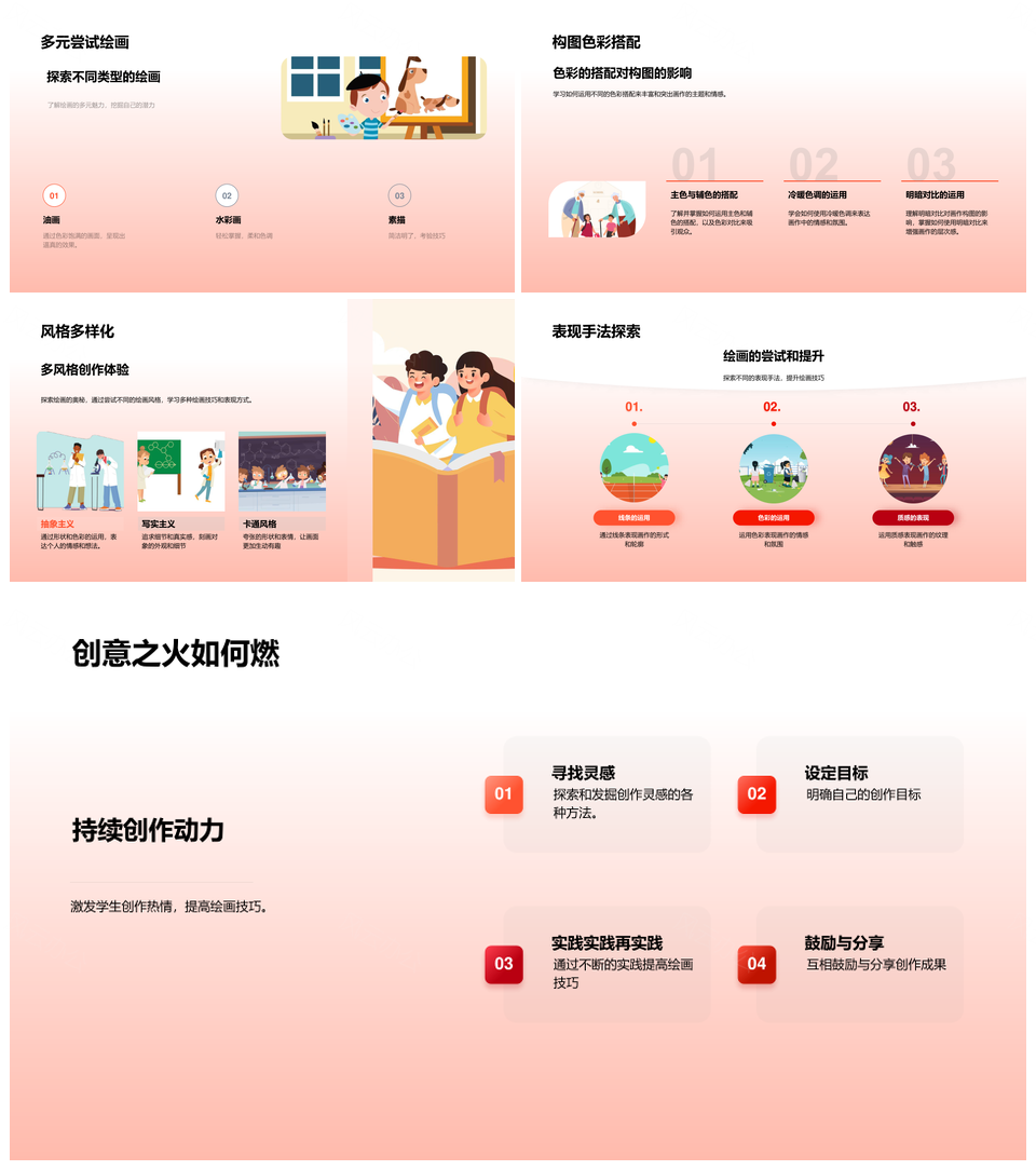 小学美术绘画元素工具材料技巧教学PPT模板