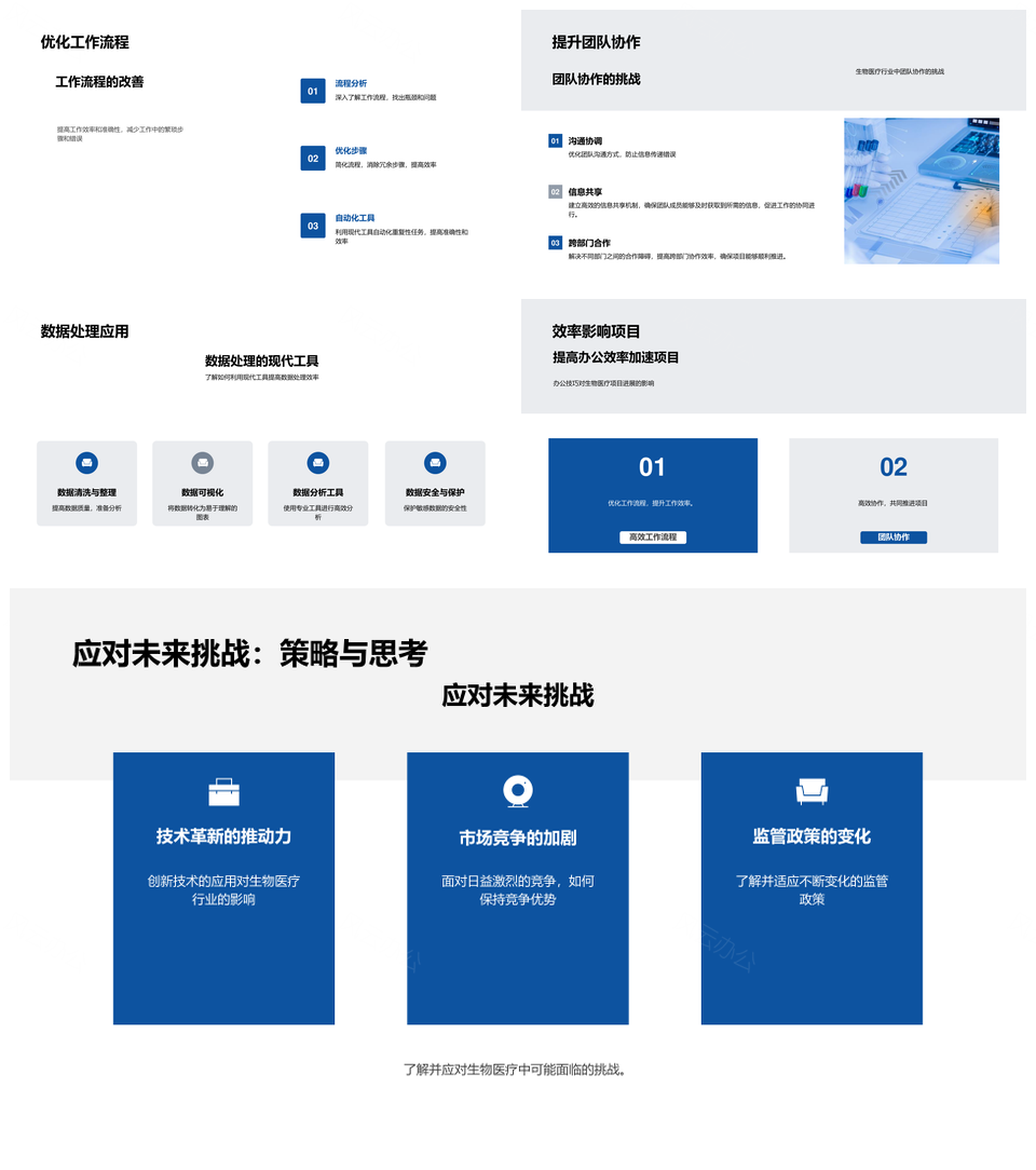 生物医疗办公艺术与新药研发增效PPT模板