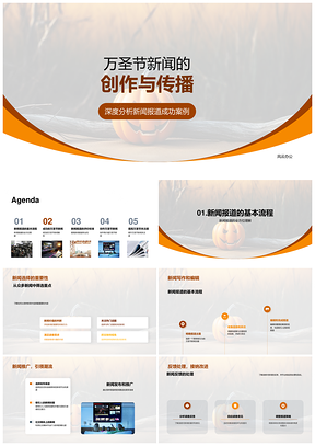 万圣节新闻采编发推广与社交媒体应用PPT模板